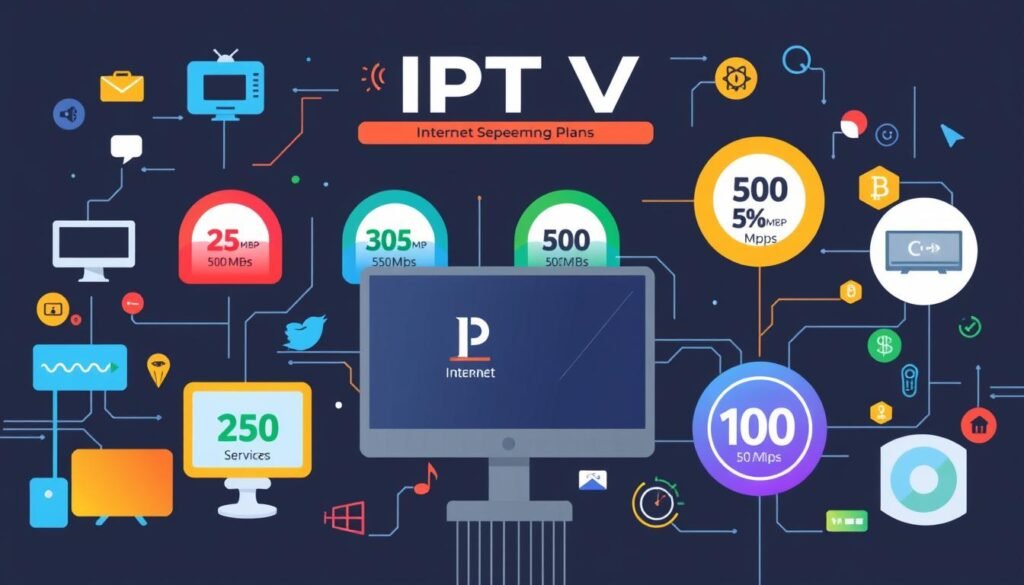best internet plans
